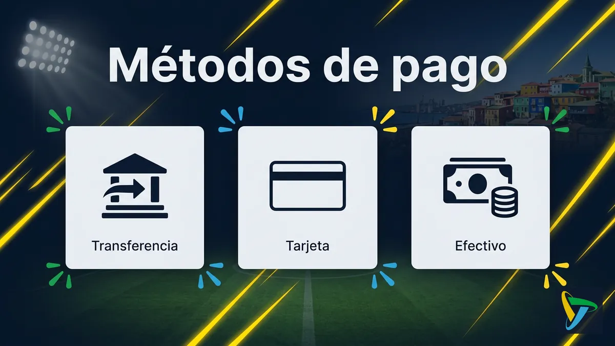 Métodos de depósito en Betplay: transferencia, tarjeta y efectivo con mínimos y plazos
